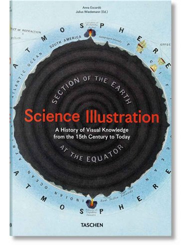 Science Illustration - A History Of Visual Knowledgefrom The 15th Century To Today