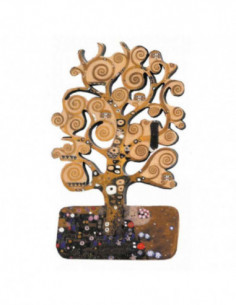 MagneT- KlimT- Tree Of Life