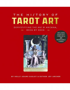The History Of Tarot Art - Demystifying The Art & Arcana, Deck By Deck