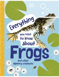 Everything To Know About Frogs
