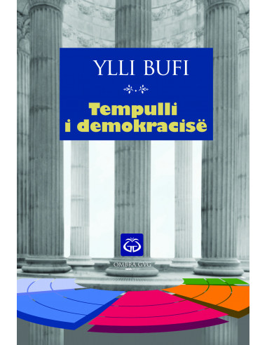 Tempulli I Demokracise