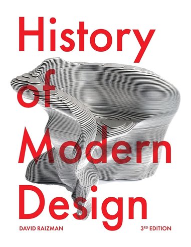 History Of Modern Design