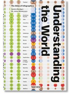 Understanding The World. The Atlas Of Infographics