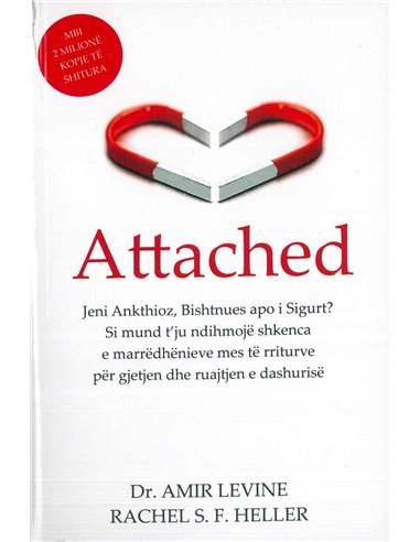 Atached