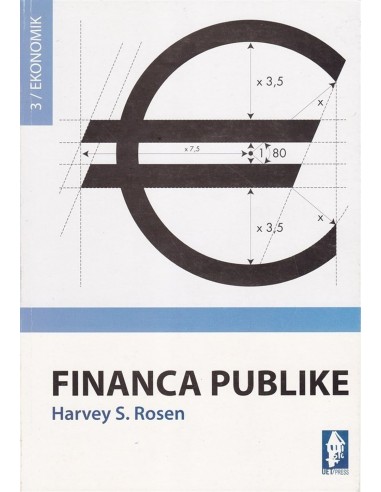 Financa Publike