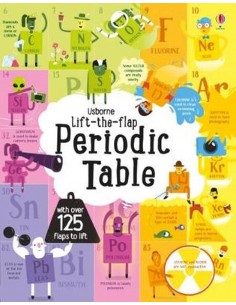 Lift The Flap Periodic Table