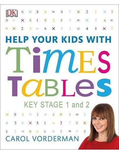 Help Your Kids With Times Tables