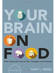 Your Brain On Food