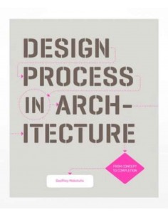 Design Process In Architecture