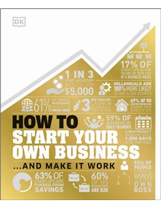 How To Start Your Own Business ...and Make It Work
