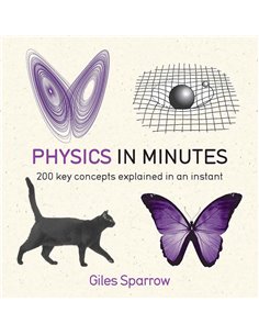 Physics In Minutes