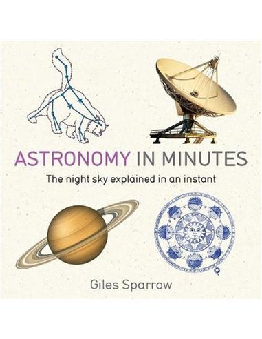 Astronomy In Minutes