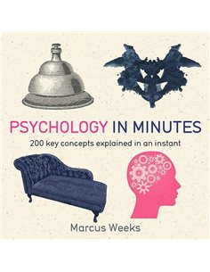 Psychology In Minutes