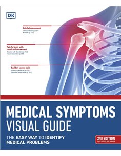Medical Symptoms Visual Guide - The Easy Way To Identify Medical Problems